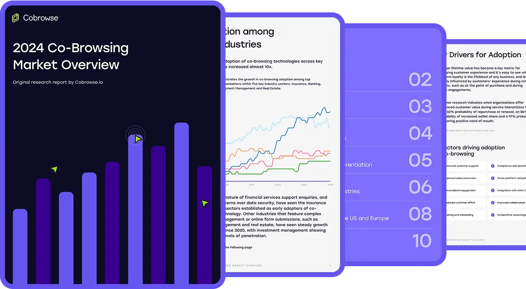 Co-browsing market overview report book pages