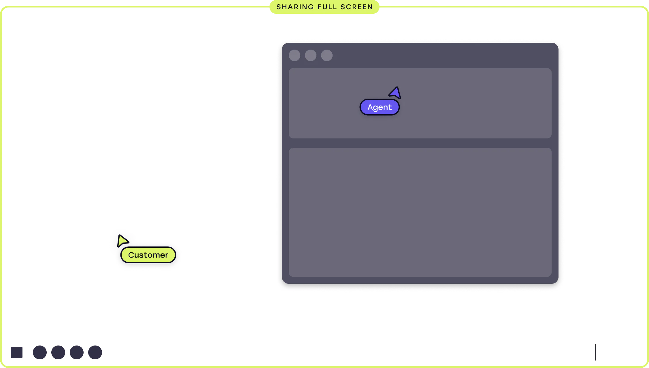 Window wireframes with cobrowse components