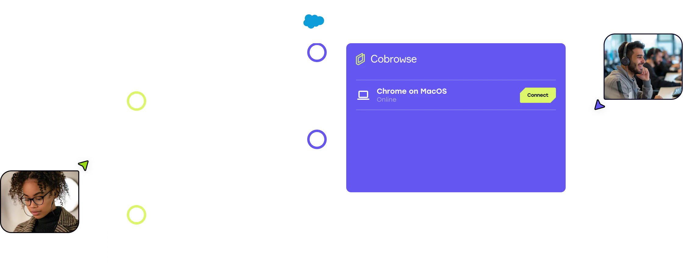Cobrowse for Salesforce