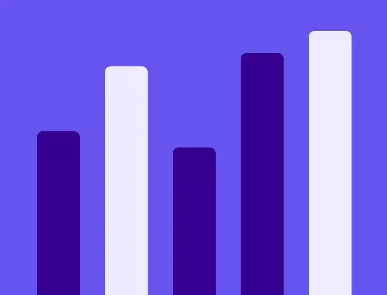 2024 Cobrowsing Market Overview